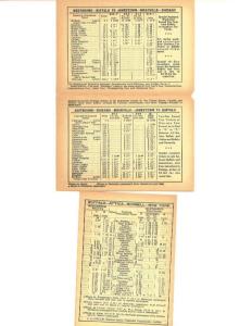 Erie Railroad Buffalo Division Timetables